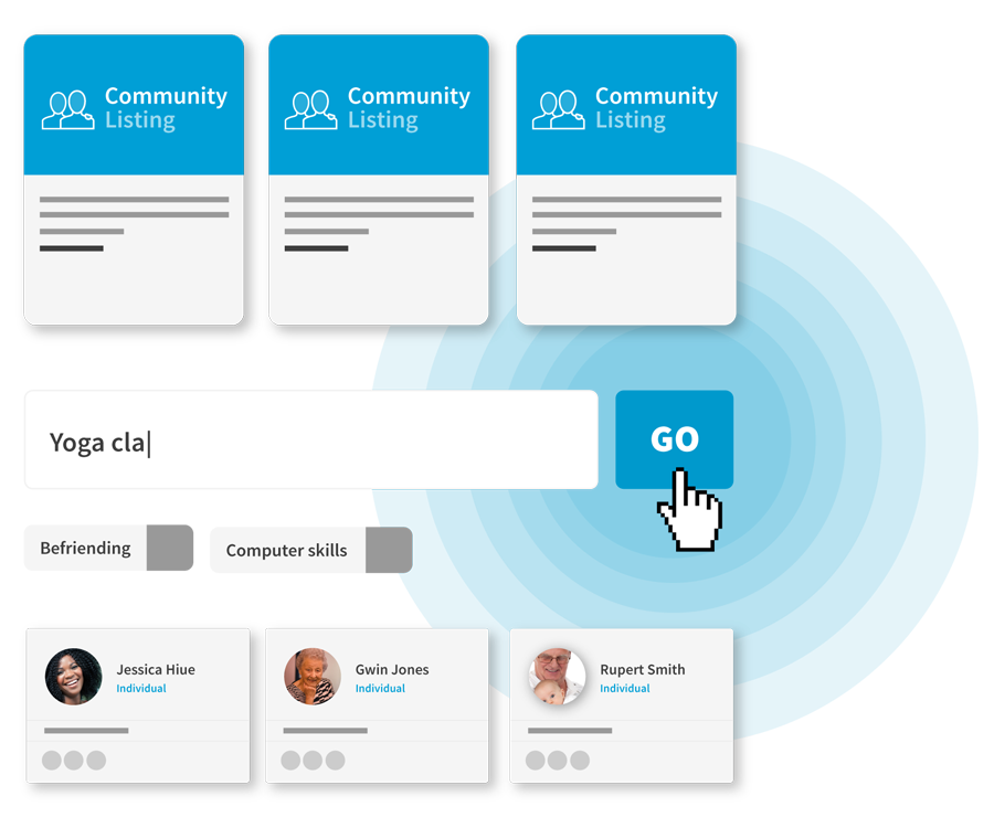 What our customers say